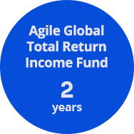 Agile Global Total Return Income Fund  - 2 years